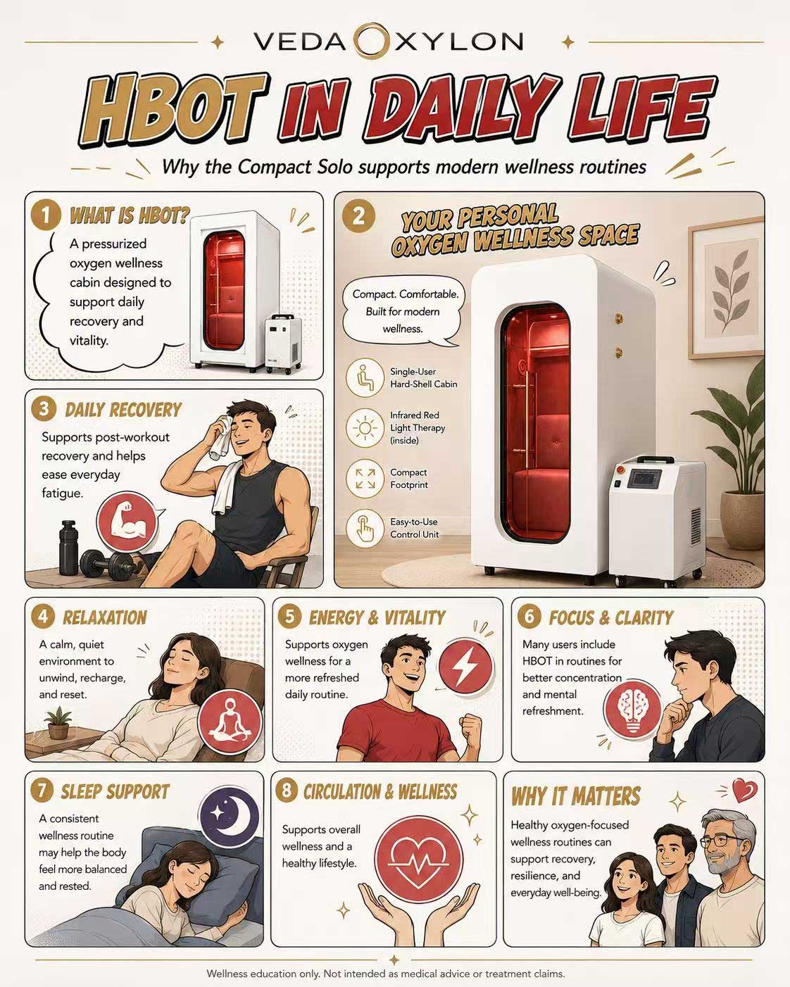 HBOT in Daily Life